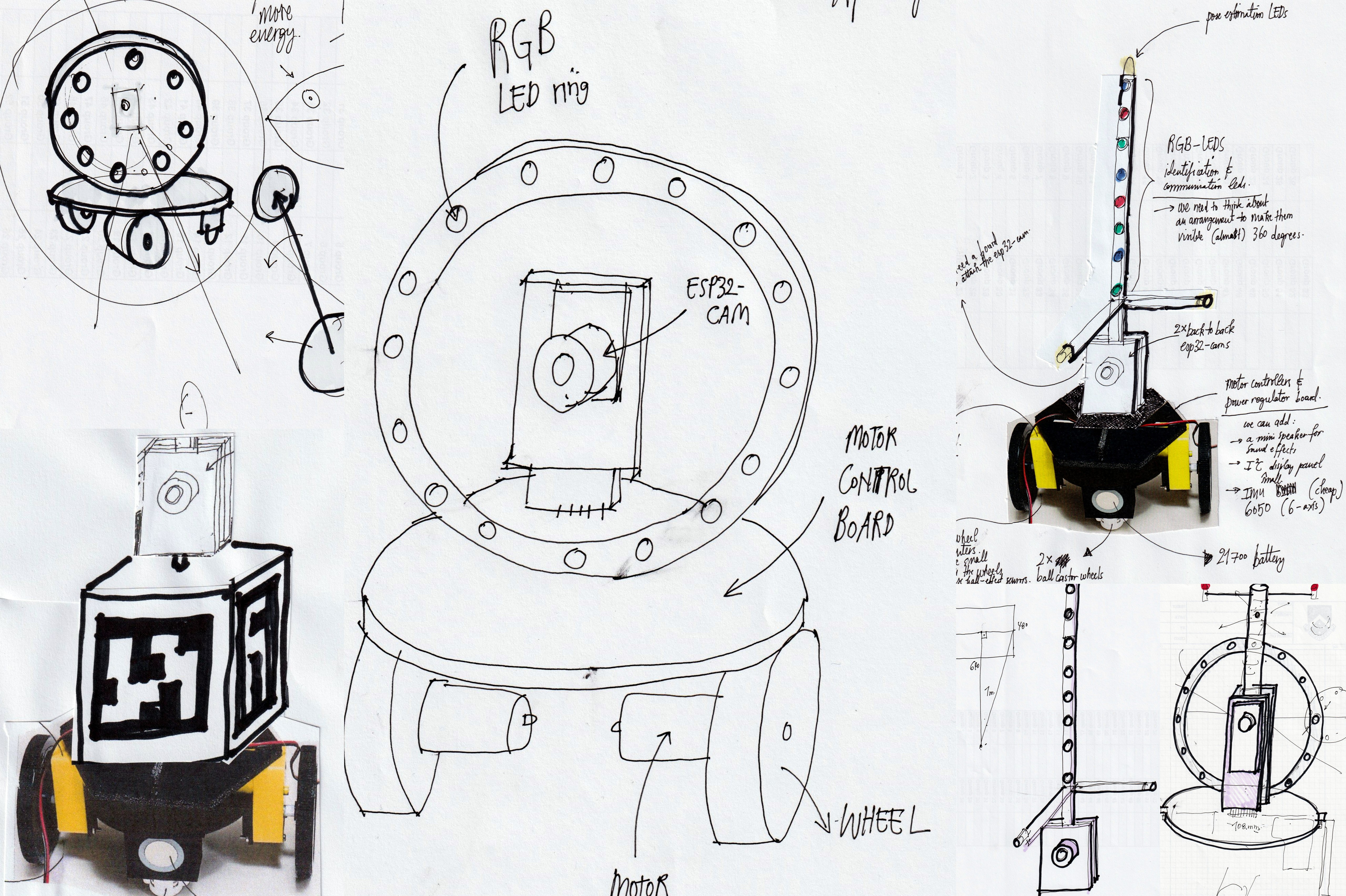 vertexbot sketches
